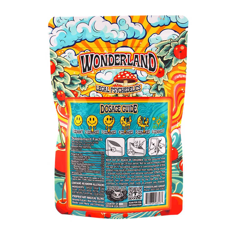 WONDERLAND Mushroom Gummies